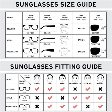 sunglass frame size guide.